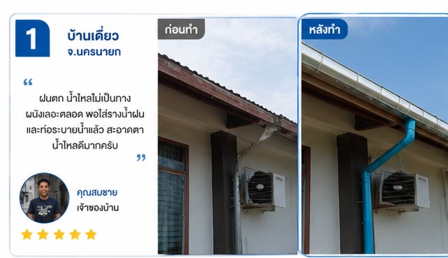 รีวิวลูกค้าจริง 1