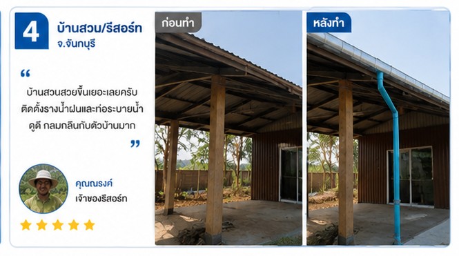 รีวิวลูกค้าจริง 4