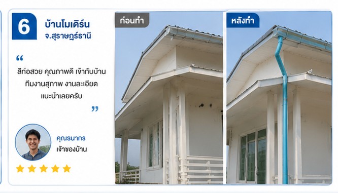 รีวิวลูกค้าจริง 6